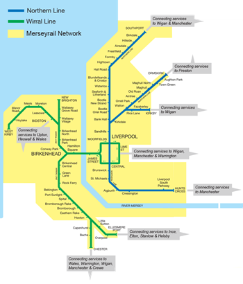 Networkmapv3